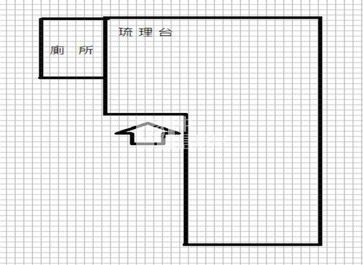 太平洋百貨.環球影城大套房*專約*房屋室內格局與周邊環境