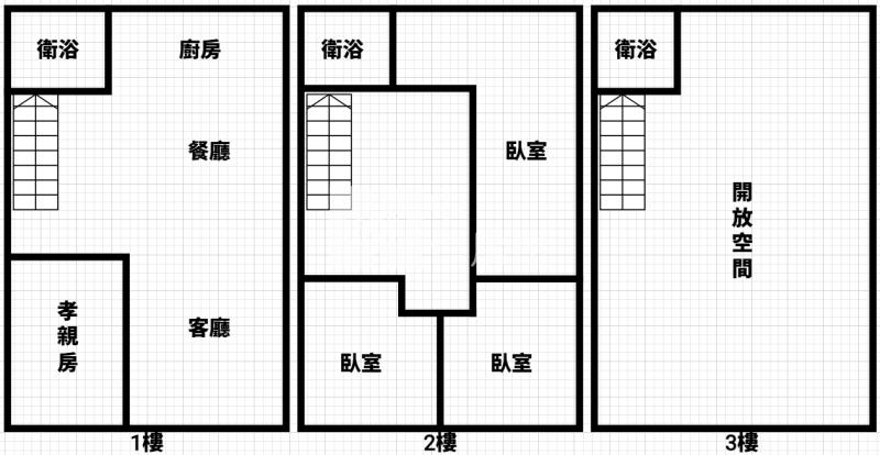 新屋埔頂全新整理美透天A房屋室內格局與周邊環境