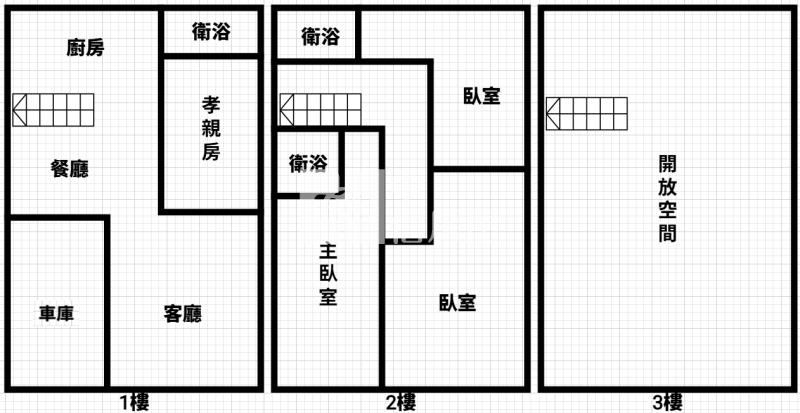 新屋埔頂全新整理美透天B房屋室內格局與周邊環境