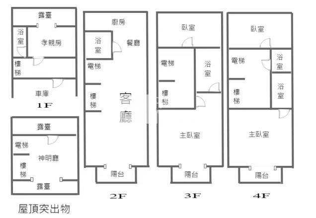 【奔馳】友禪電梯別墅房屋室內格局與周邊環境