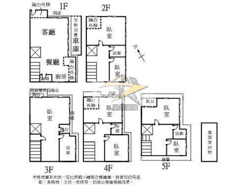 【星鑽】青埔帝寶電梯別墅房屋室內格局與周邊環境