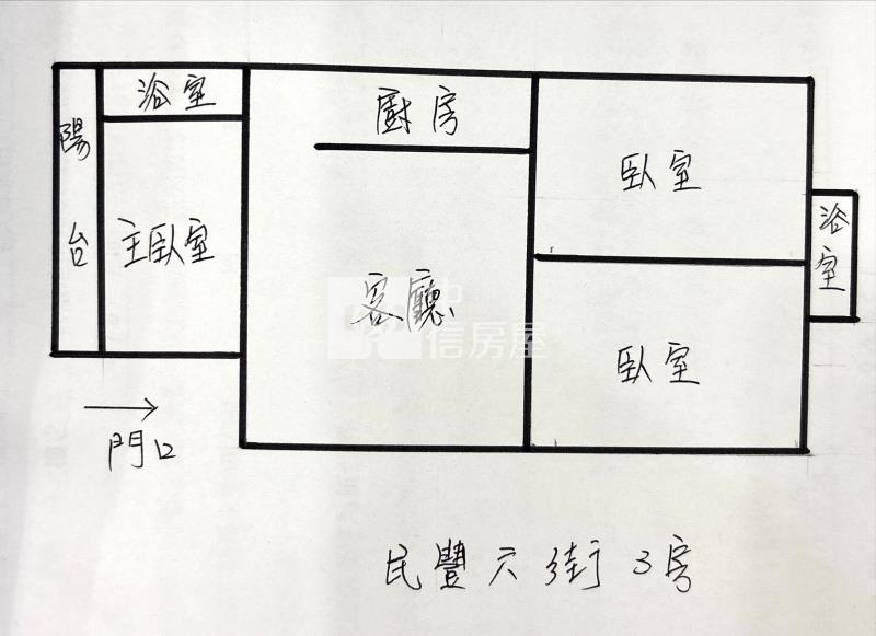 民豐六街3房房屋室內格局與周邊環境