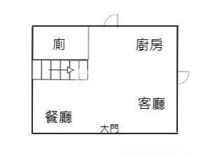 近甕窯雞礁溪山景便宜農舍房屋室內格局與周邊環境