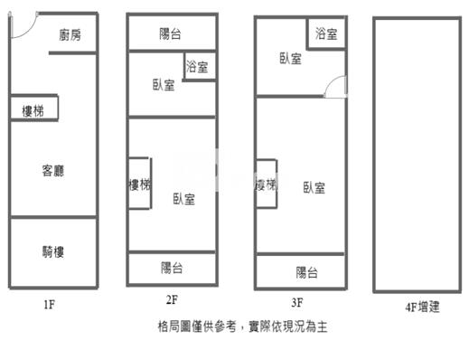 屏基大地坪10米路店住房屋室內格局與周邊環境