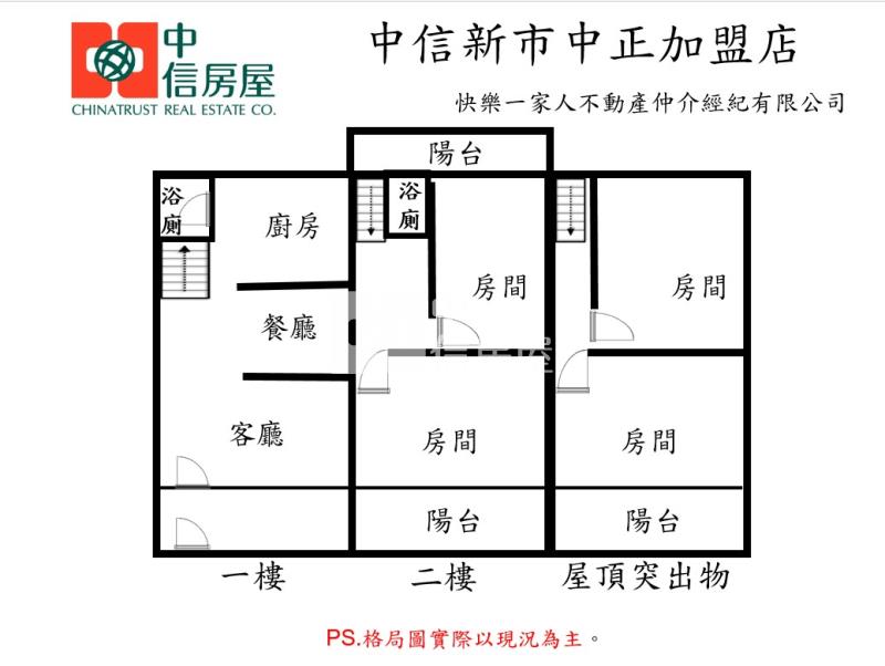 麻豆南勢這間一定要買透天房屋室內格局與周邊環境