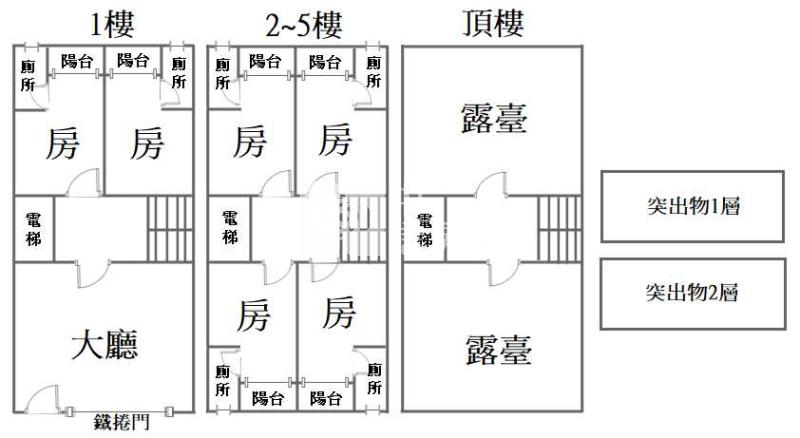觀音工業區透天電梯18間套房房屋室內格局與周邊環境
