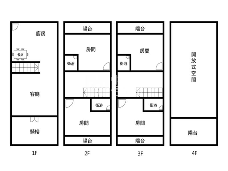 屏東房屋-華山街10米路透天房屋室內格局與周邊環境
