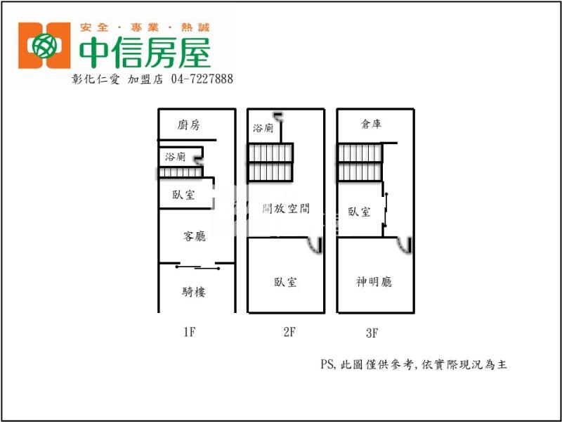伸港優質透天房屋室內格局與周邊環境