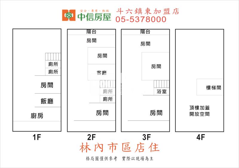 林內市區店住房屋室內格局與周邊環境