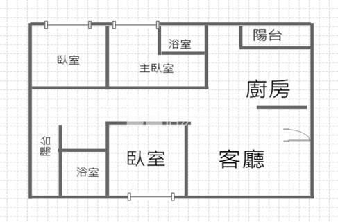 屏東縣政府華廈房屋室內格局與周邊環境