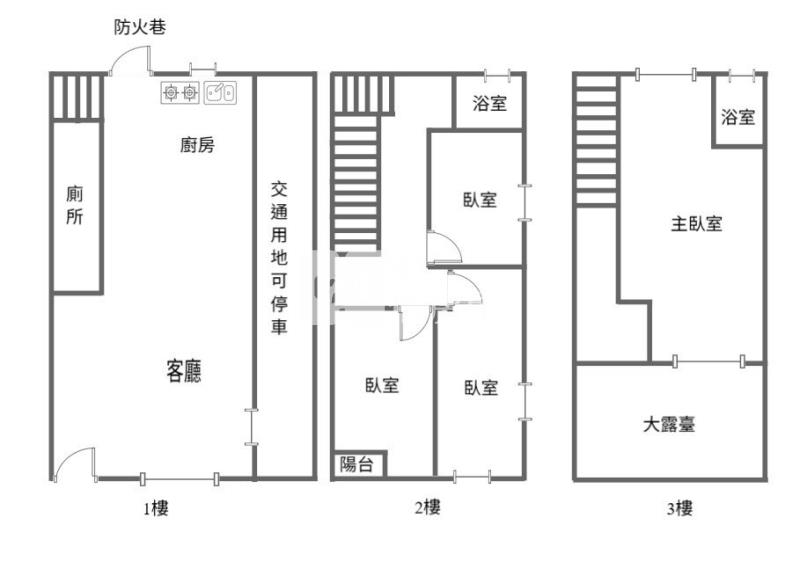 龍岡商圈雙學區整新邊間透天房屋室內格局與周邊環境