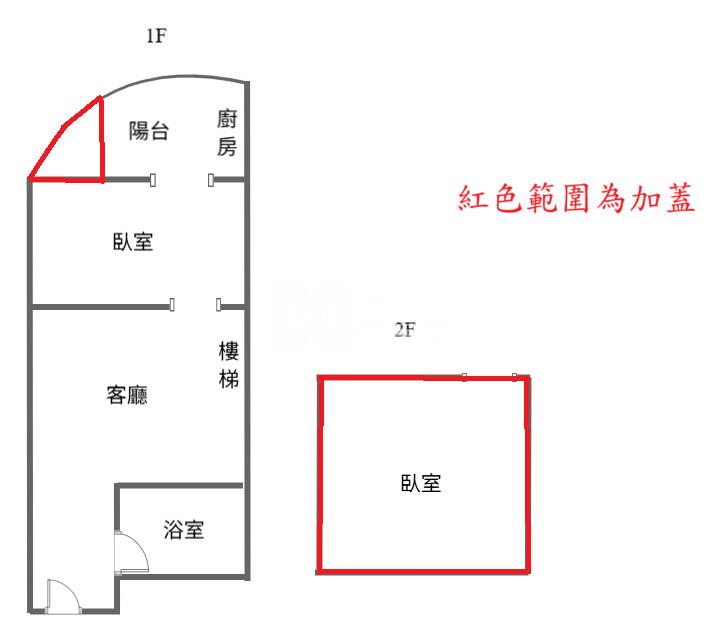 桃園縣府LV1+1房車房屋室內格局與周邊環境