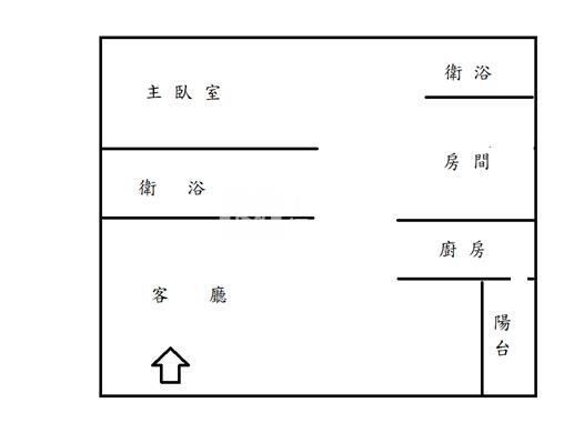 屏東公園全新華廈房屋室內格局與周邊環境