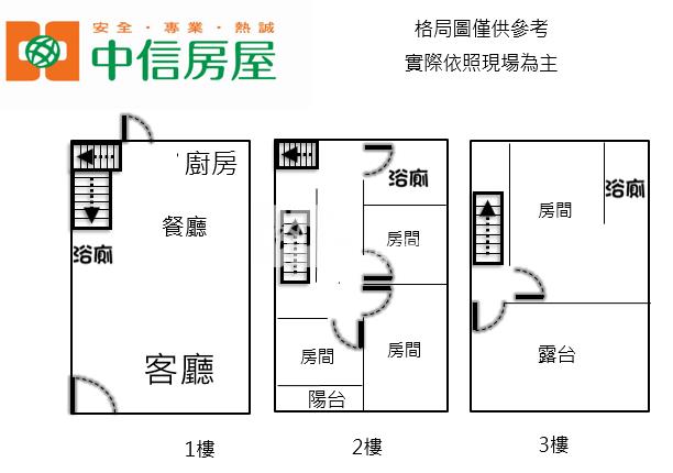 【新世紀】華隆街整新邊間透天房屋室內格局與周邊環境