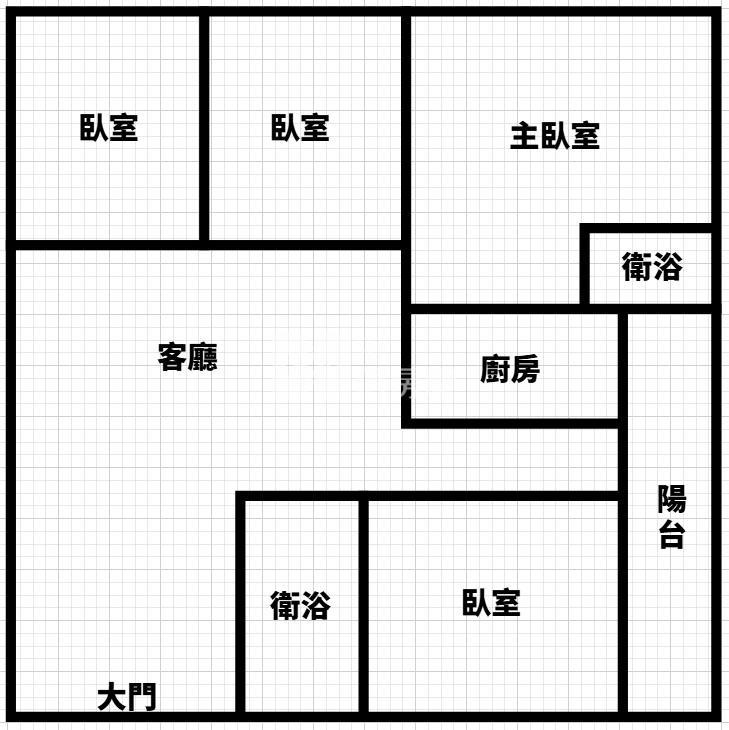 幸福公園3+1房車房屋室內格局與周邊環境
