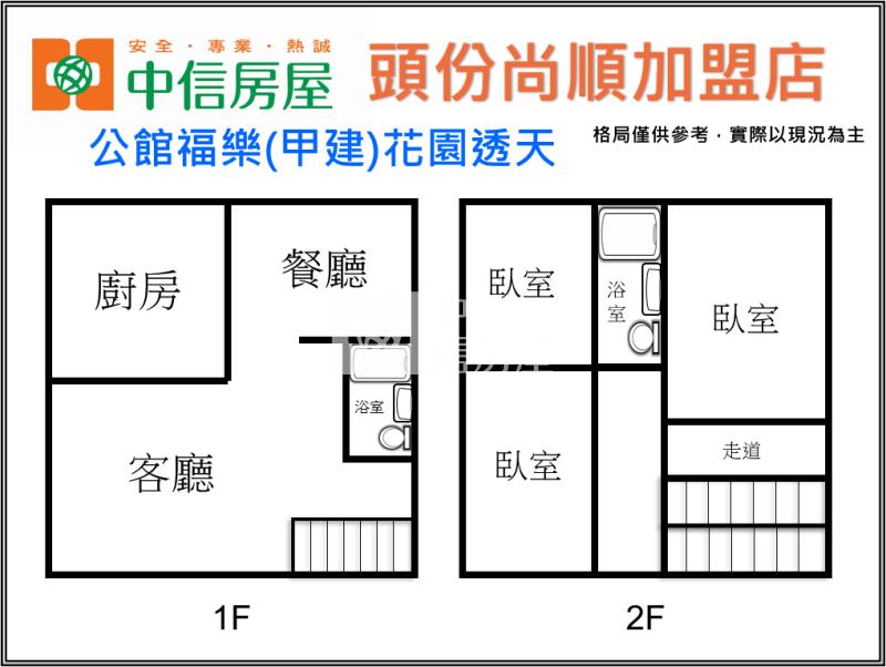 公館福樂(甲建)花園透天房屋室內格局與周邊環境