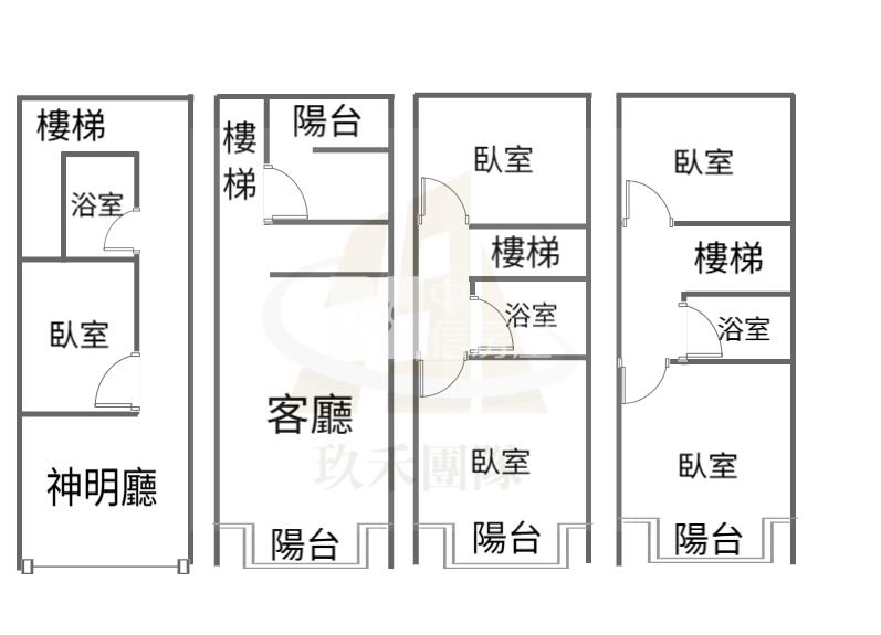 【玖禾】大觀路優質透天房屋室內格局與周邊環境