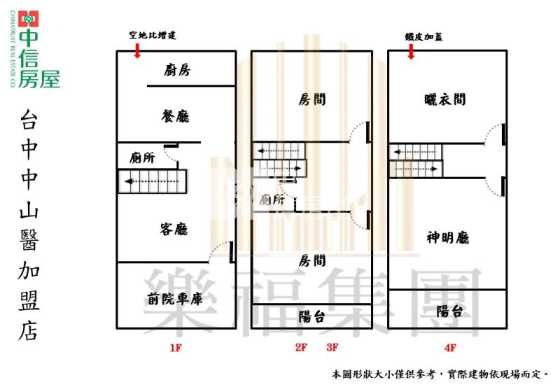 霧峰急售便宜車庫別墅房屋室內格局與周邊環境