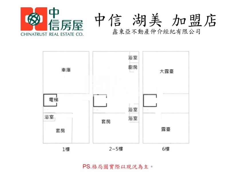 高科大大昌商圈全新電梯收租透天房屋室內格局與周邊環境