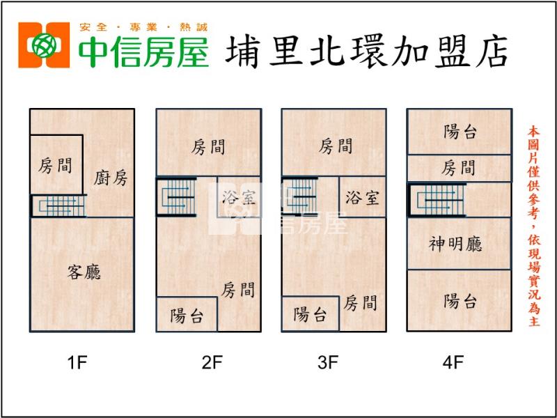 宜蘭三鬮透天房屋室內格局與周邊環境