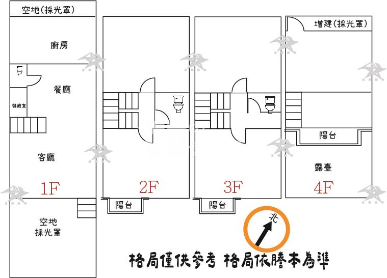 【星鑽】冠鼎建設前庭後院5房透天別墅+雙車位房屋室內格局與周邊環境