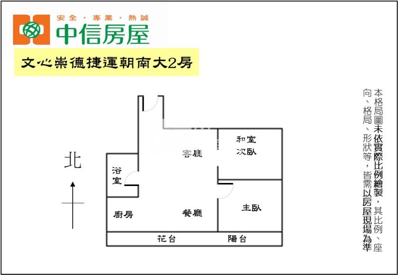 文心崇德捷運朝南大2房房屋室內格局與周邊環境
