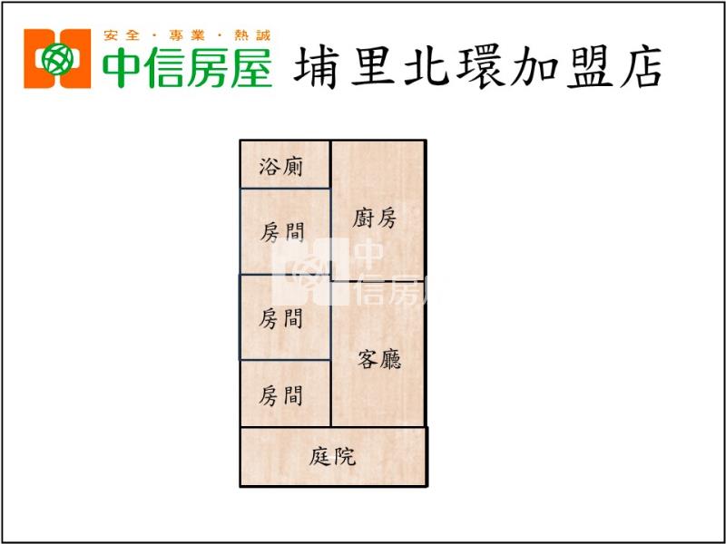 學區平房房屋室內格局與周邊環境