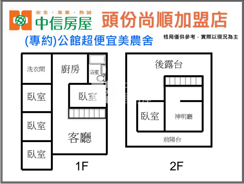 (專約)公館超便宜美農舍房屋室內格局與周邊環境