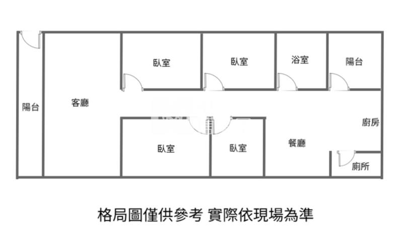 【冠軍】暖暖核心生活圈3樓房屋室內格局與周邊環境