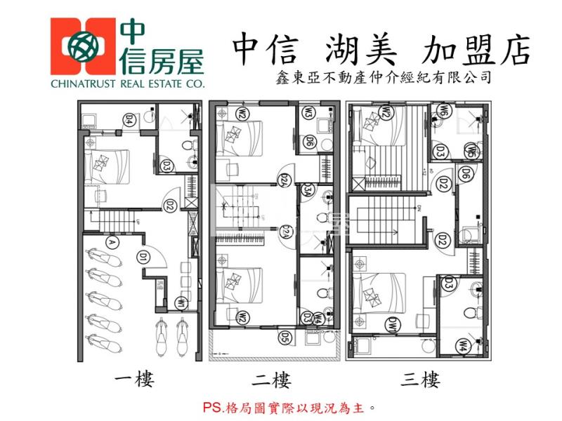 東區優質整新收租宅房屋室內格局與周邊環境