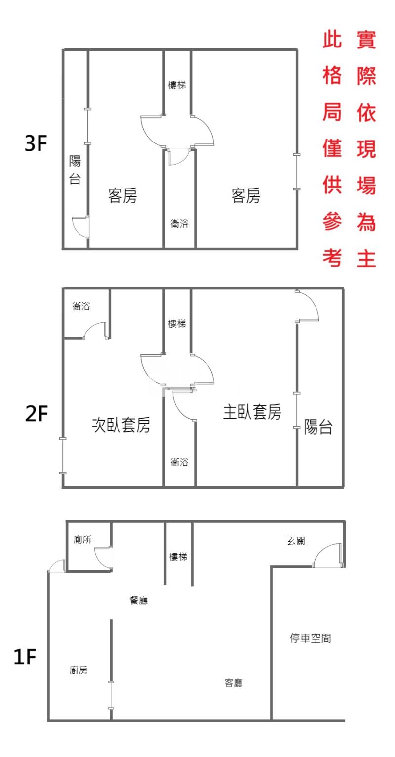 【神馬】近龍岡國中整新美透天房屋室內格局與周邊環境