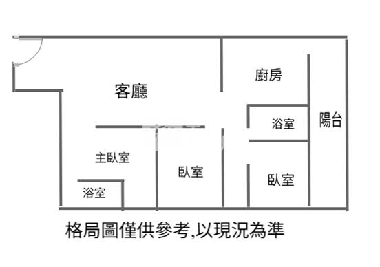 潮州火車站全新三房平車B房屋室內格局與周邊環境