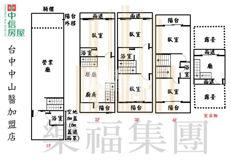 正新仁路衝衝衝!震後臨路賺錢透店房屋室內格局與周邊環境
