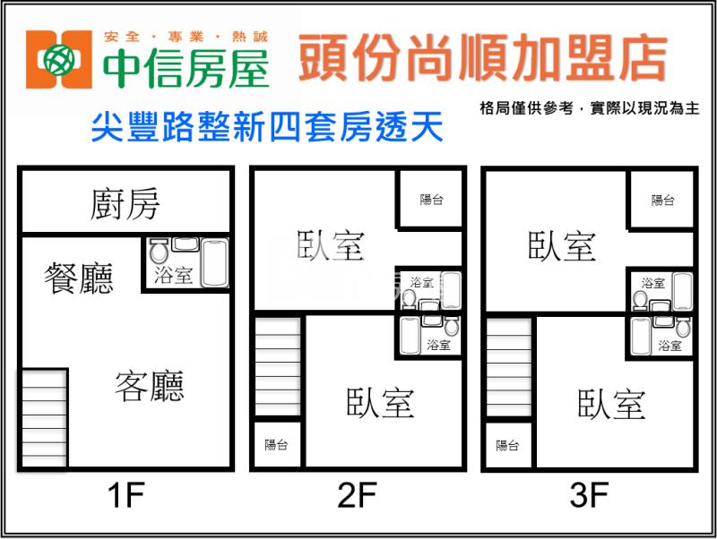 尖豐路整新四套房透天房屋室內格局與周邊環境