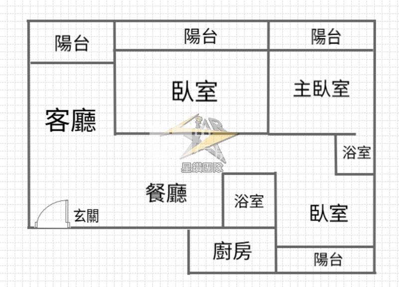 【星鑽】中壢市區面湖畔學區美裝大3房房屋室內格局與周邊環境