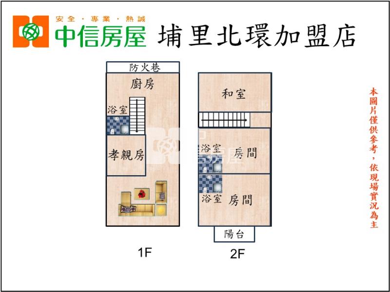 自建震後透天房屋室內格局與周邊環境