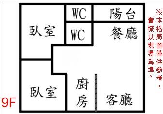 永康探索公園溫馨二房寓房屋室內格局與周邊環境