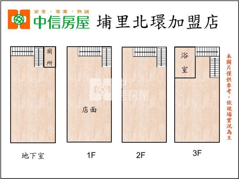 中正店住房屋室內格局與周邊環境