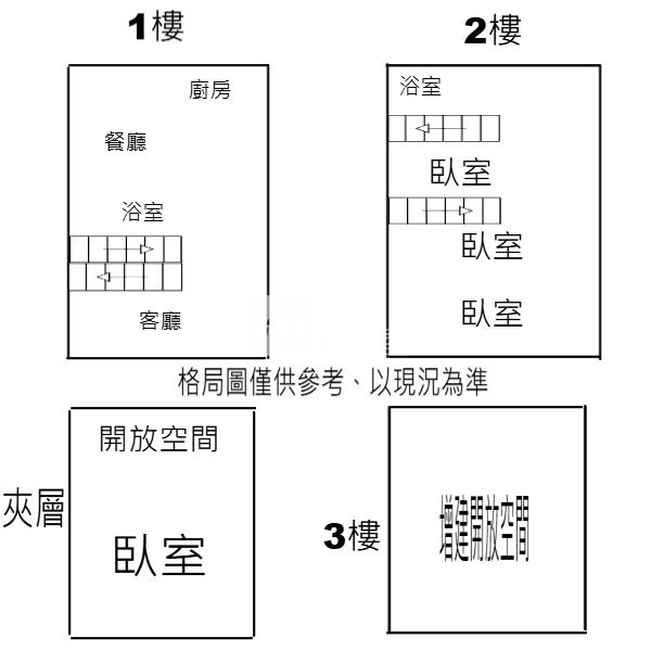 高CP便宜透天房屋室內格局與周邊環境