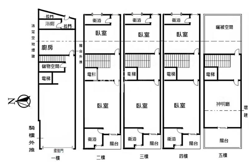 美術館全新邊間別墅房屋室內格局與周邊環境