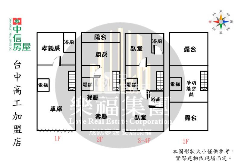 大里內新市場五房全新電梯別墅房屋室內格局與周邊環境