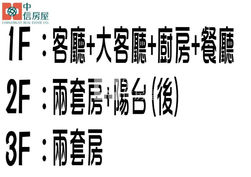 國際機場捷運翻新4套房美透天房屋室內格局與周邊環境