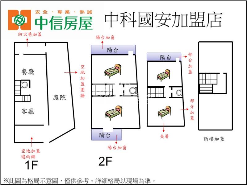 文心捷運站角間大別墅房屋室內格局與周邊環境