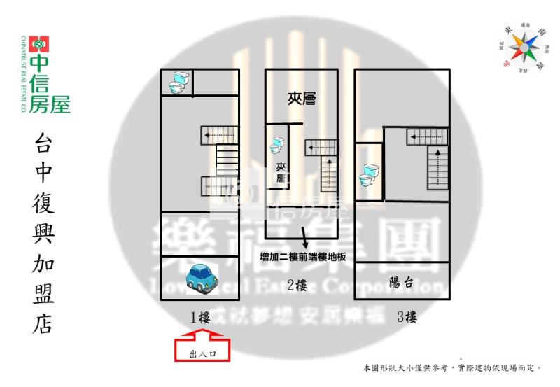 曉明女中旁全新整理美透天房屋室內格局與周邊環境