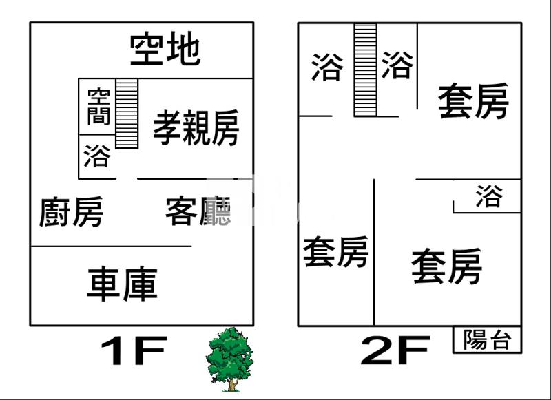 大埔美明亮3車別墅房屋室內格局與周邊環境