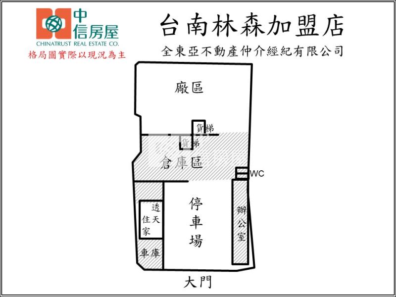 仁德中正路大面寬廠辦房屋室內格局與周邊環境