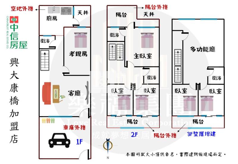 美群國小6米活路｜5.8米大面寬前院車庫孝親透天房屋室內格局與周邊環境