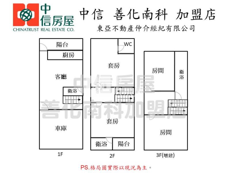 南區副都心旁奶油風四房整新車墅房屋室內格局與周邊環境