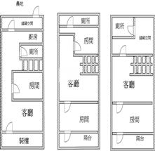 頭份尖豐百坪農地+農舍房屋室內格局與周邊環境