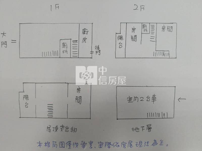 南勢重劃區/全新整理/三車位透天店墅房屋室內格局與周邊環境